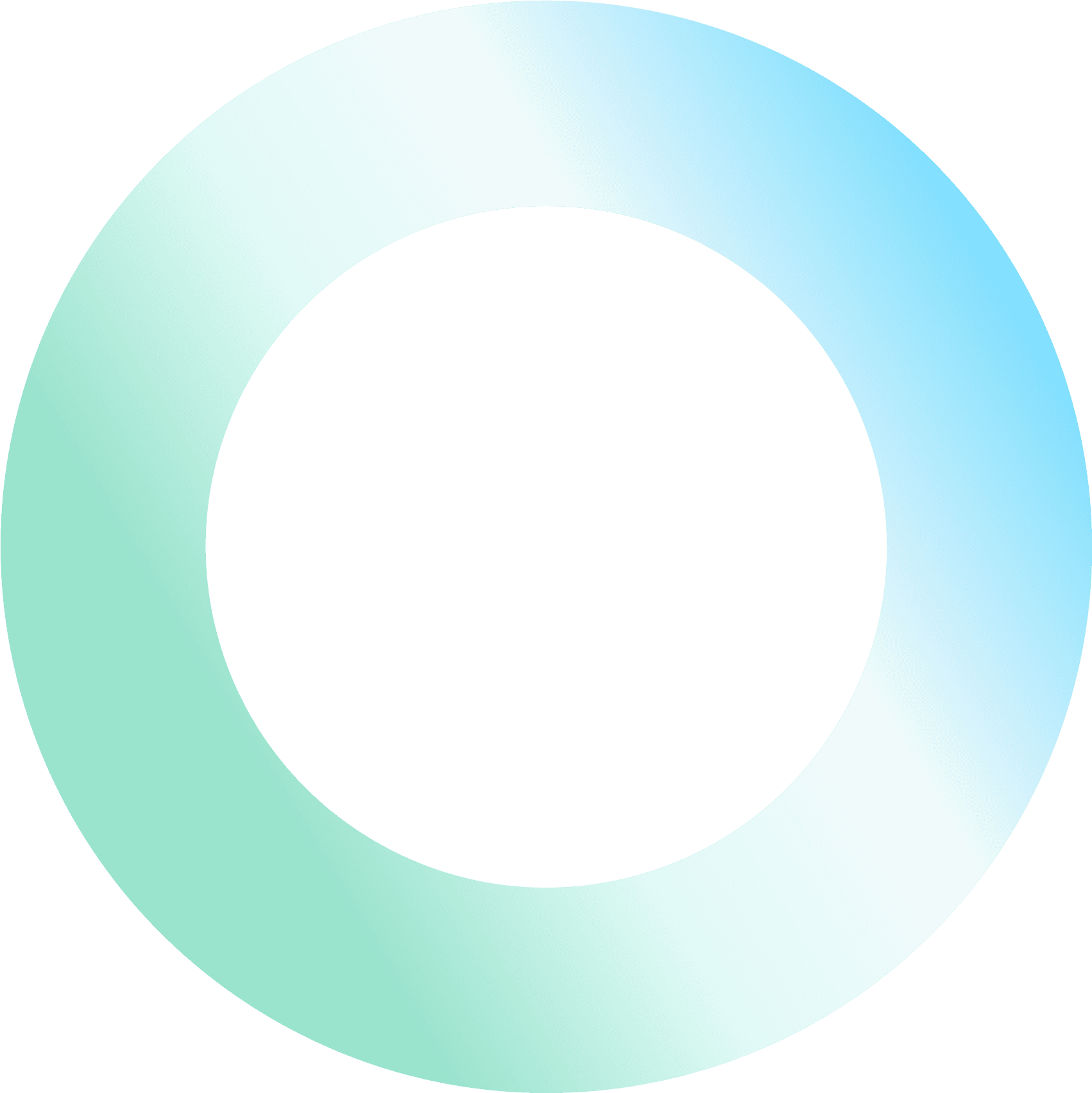 about circle 1